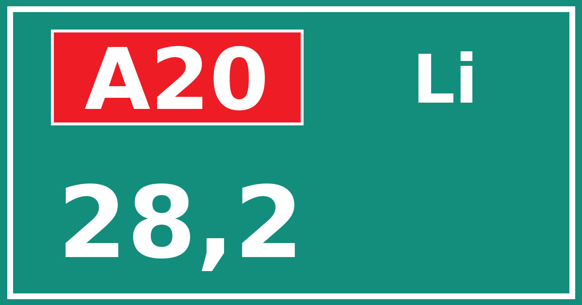Hectometerbord A20 28,2 zijde Li