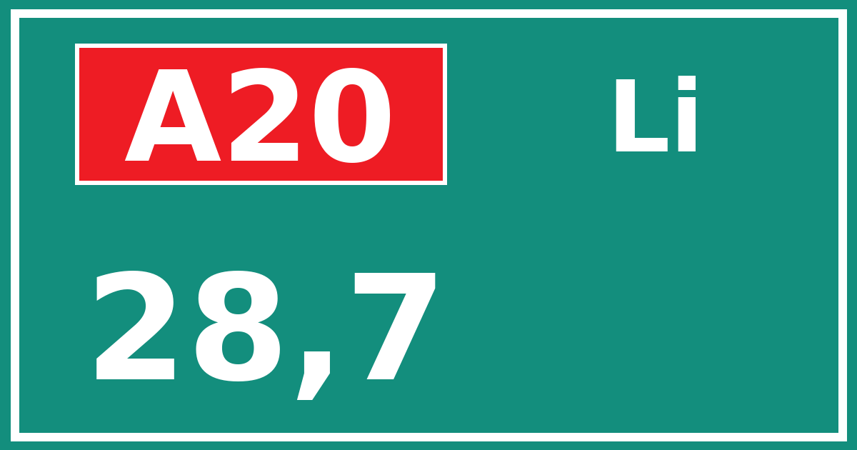 Hectometerbord A20 28,7 zijde Li