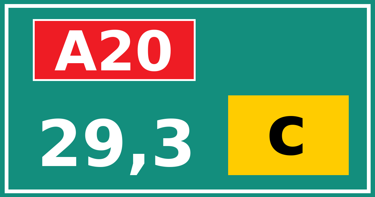 Hectometerbord A20 29,3 letter c