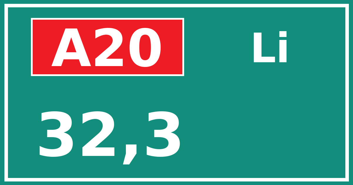 Hectometerbord A20 32,3 zijde Li