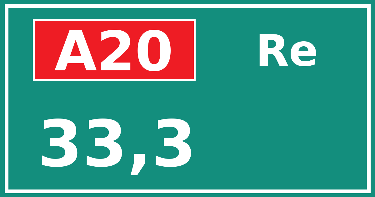 Hectometerbord A20 33,3 zijde Re