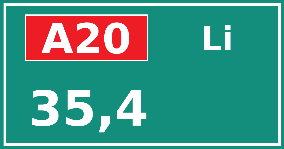 Hectometerbord A20 35,4 zijde Li