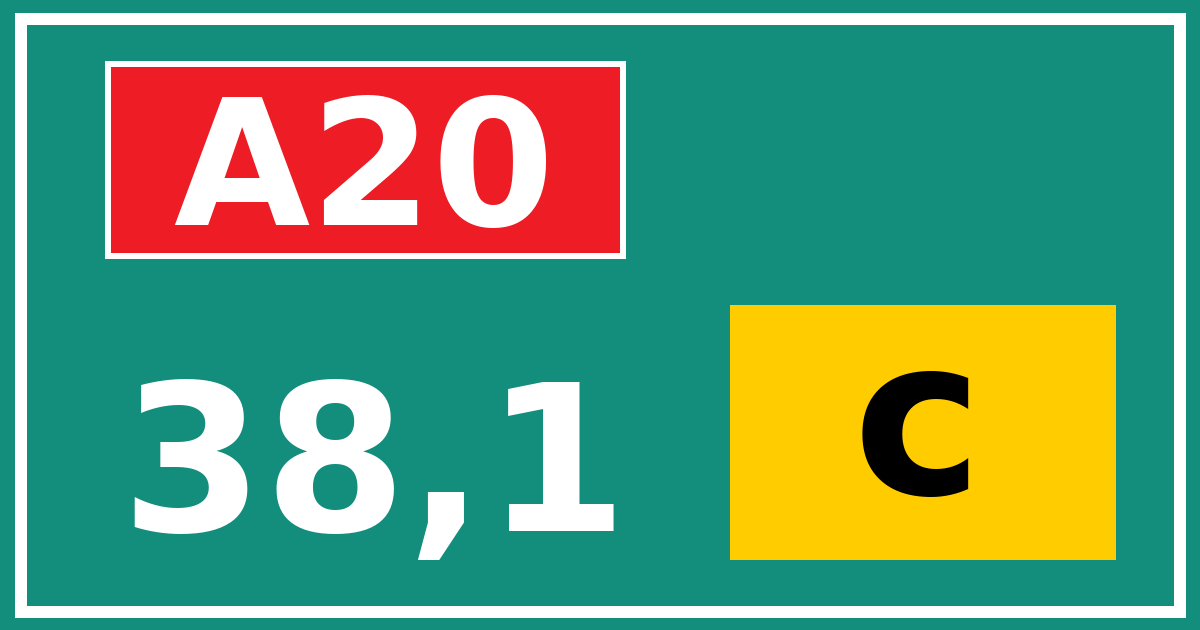 Hectometerbord A20 38,1 letter c