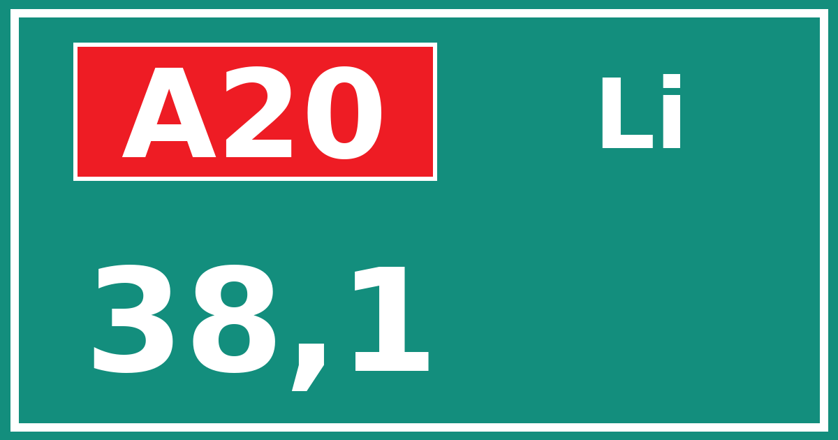 Hectometerbord A20 38,1 zijde Li