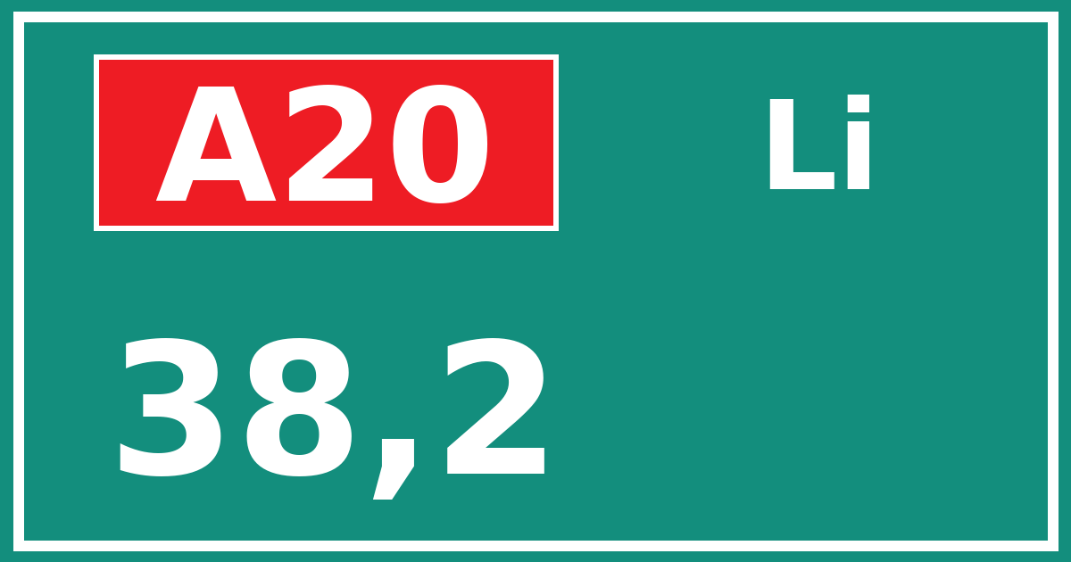 Hectometerbord A20 38,2 zijde Li