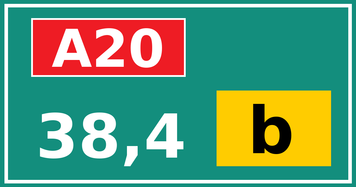 Hectometerbord A20 38,4 letter b
