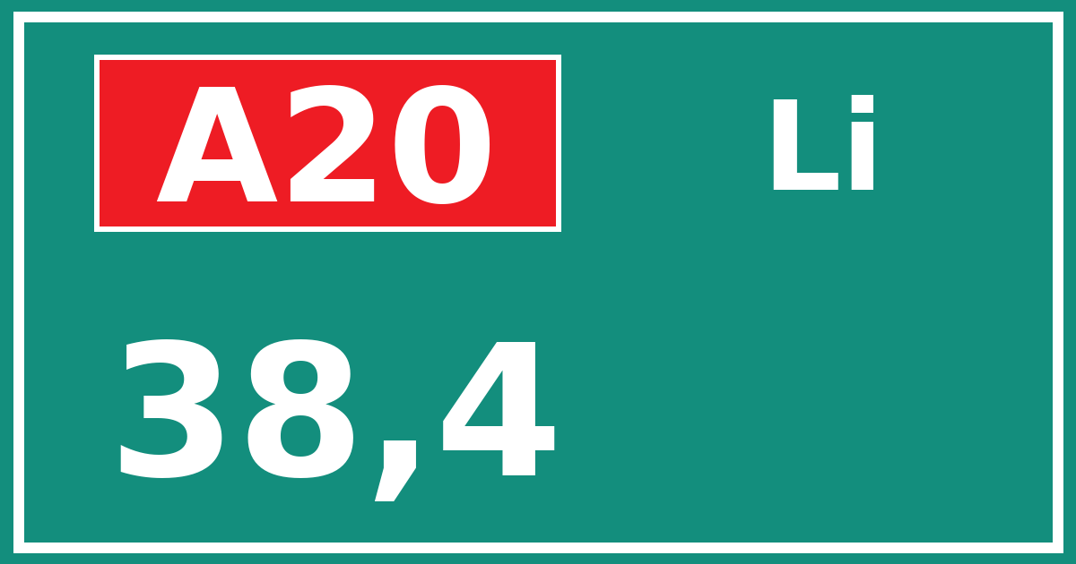 Hectometerbord A20 38,4 zijde Li