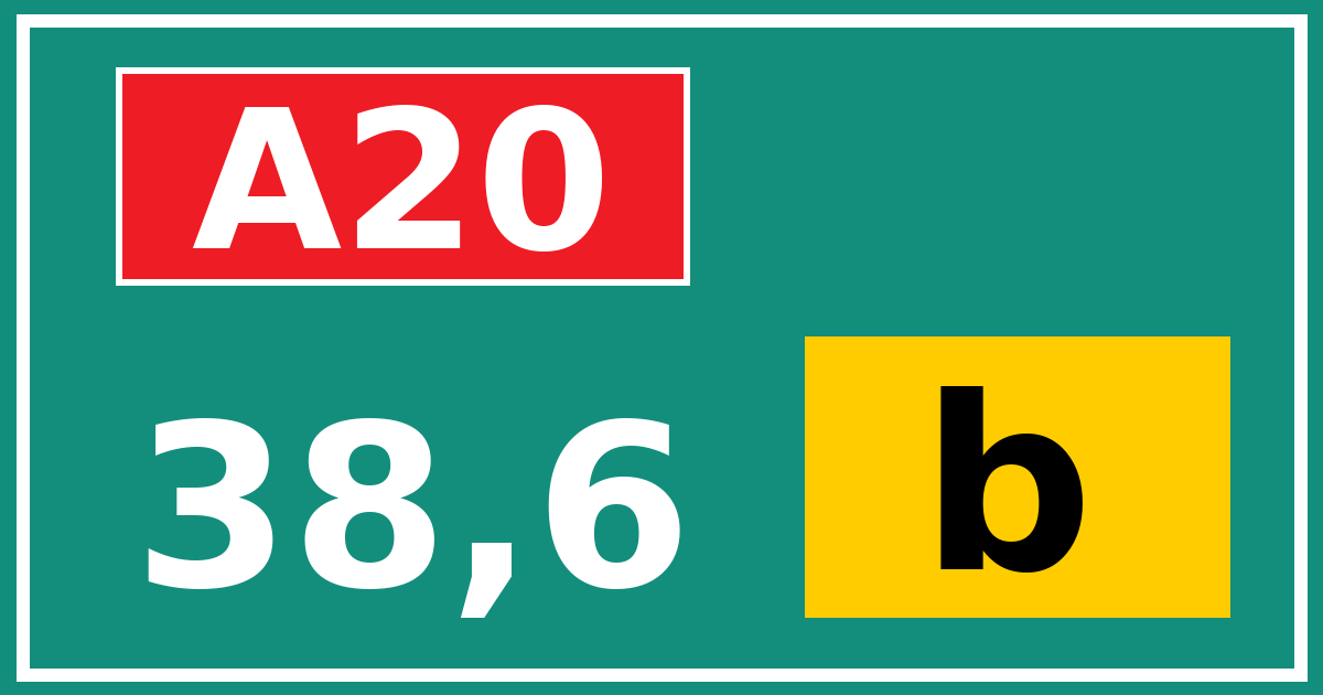 Hectometerbord A20 38,6 letter b