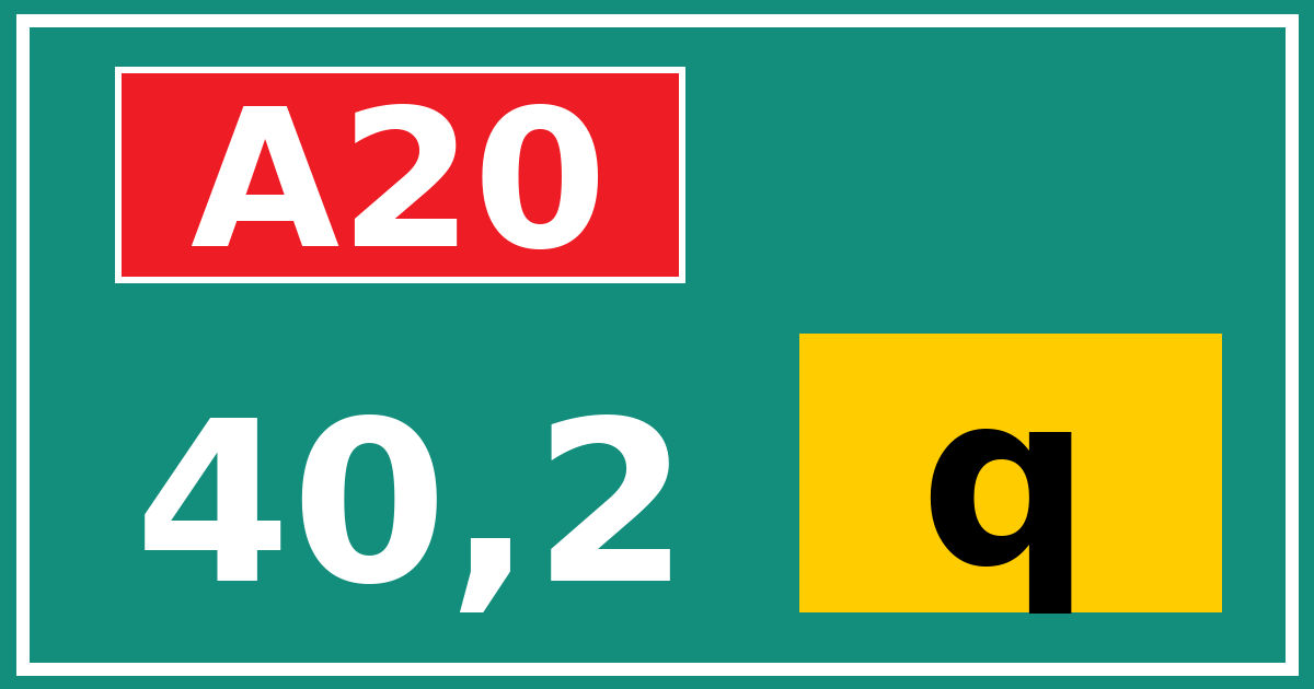 Hectometerbord A20 40,2 letter q
