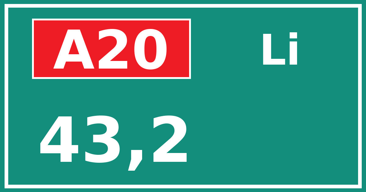 Hectometerbord A20 43,2 zijde Li