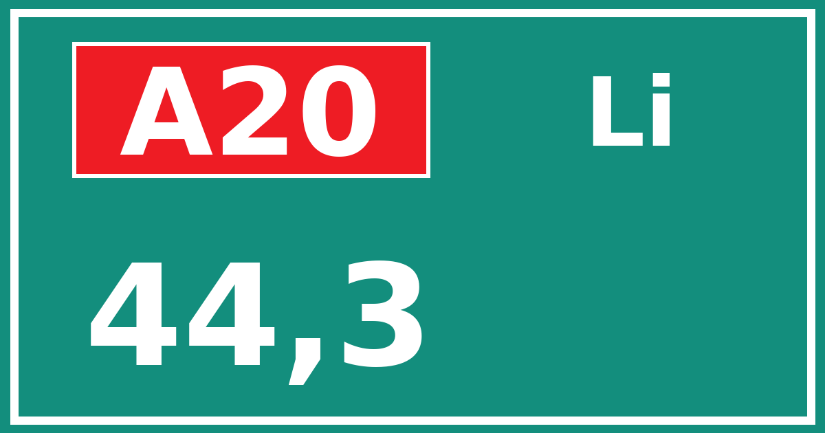 Hectometerbord A20 44,3 zijde Li