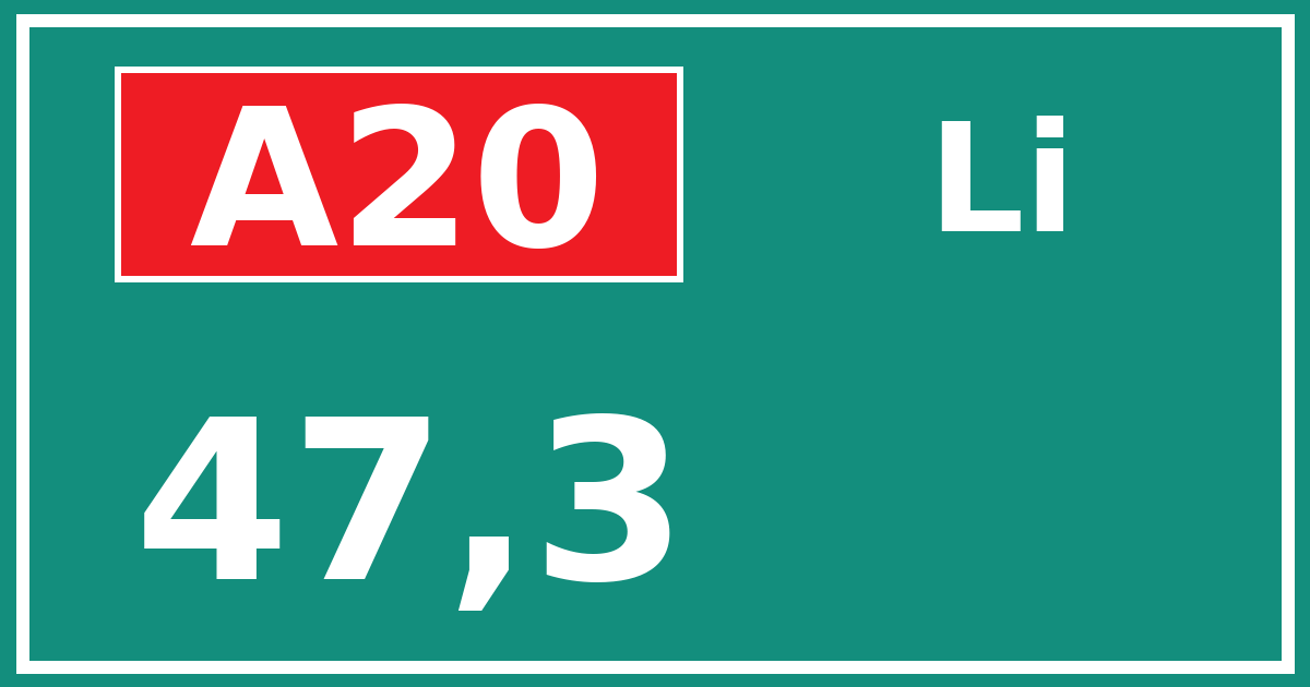 Hectometerbord A20 47,3 zijde Li