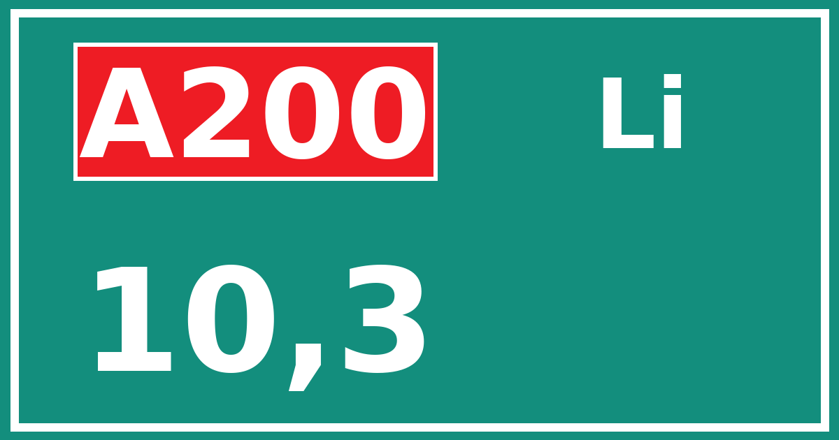 Hectometerbord A200 10,3 zijde Li