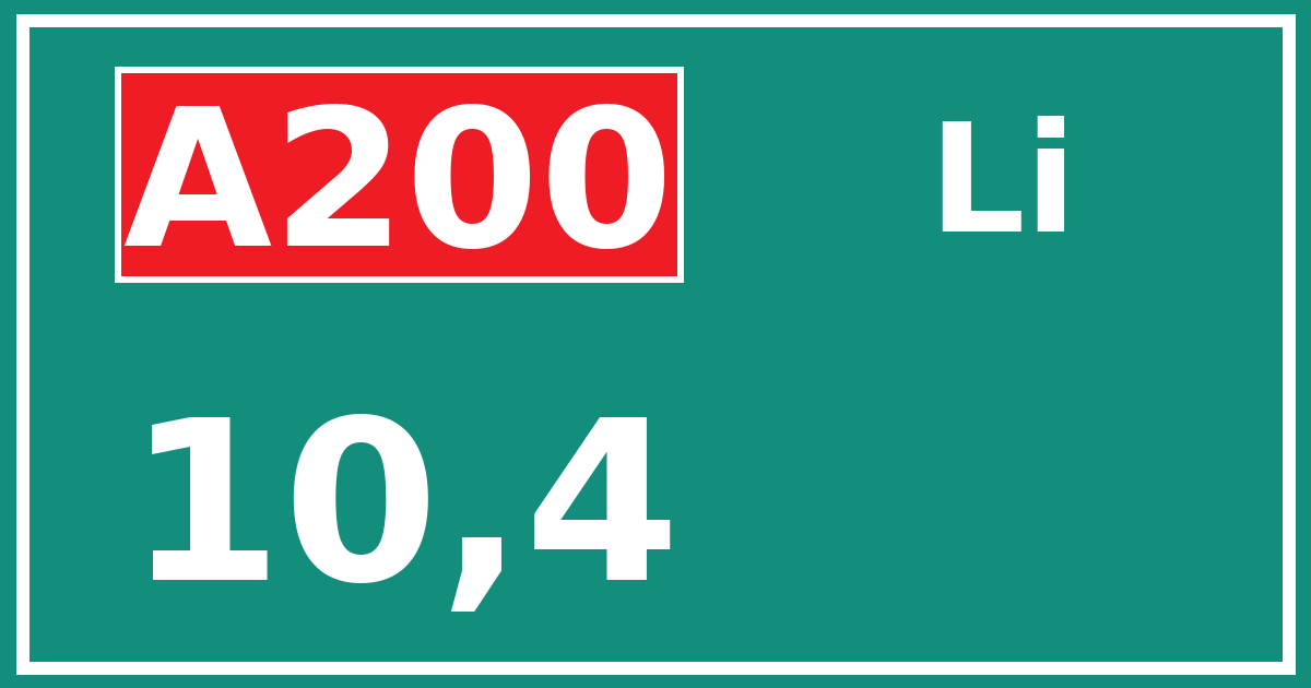 Hectometerbord A200 10,4 zijde Li