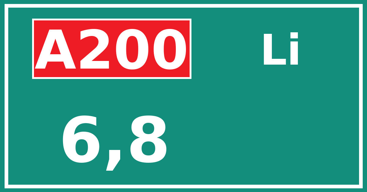 Hectometerbord A200 6,8 zijde Li