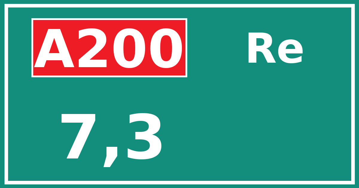 Hectometerbord A200 7,3 zijde Re