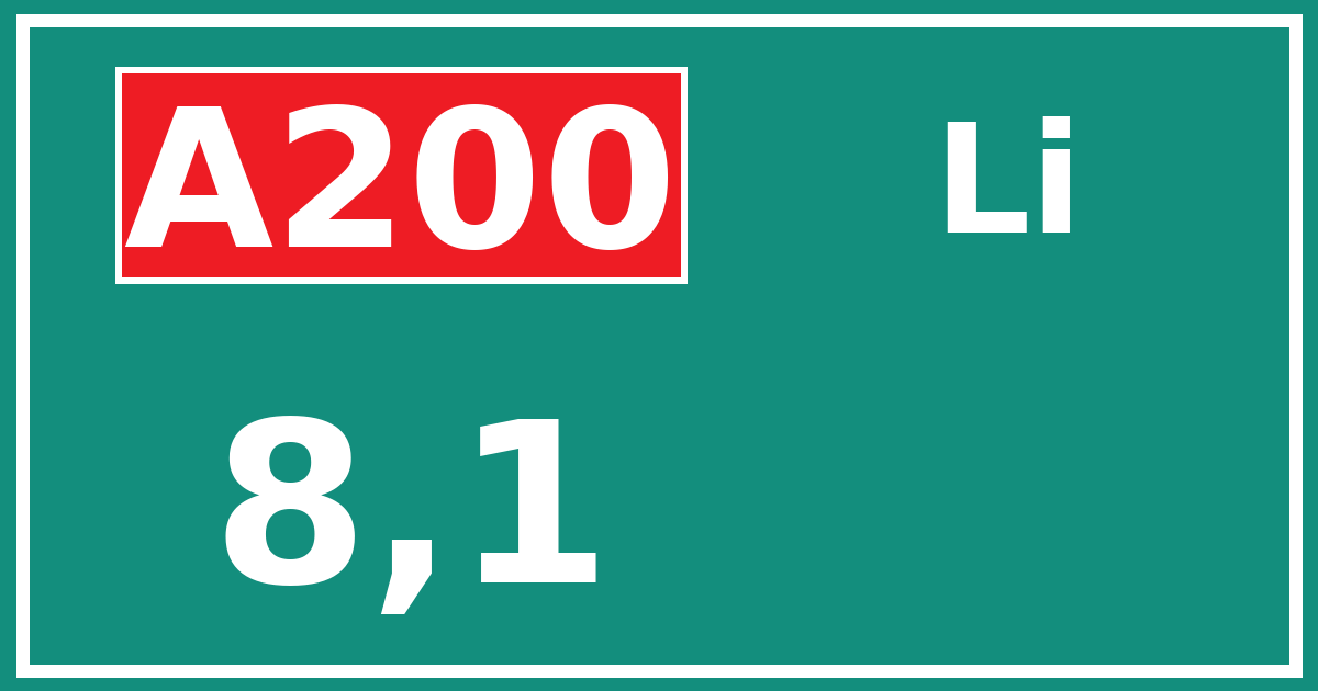 Hectometerbord A200 8,1 zijde Li
