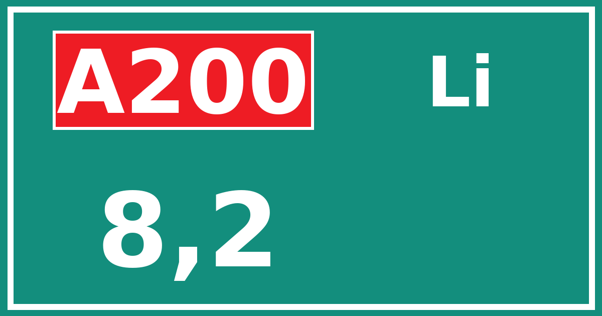 Hectometerbord A200 8,2 zijde Li