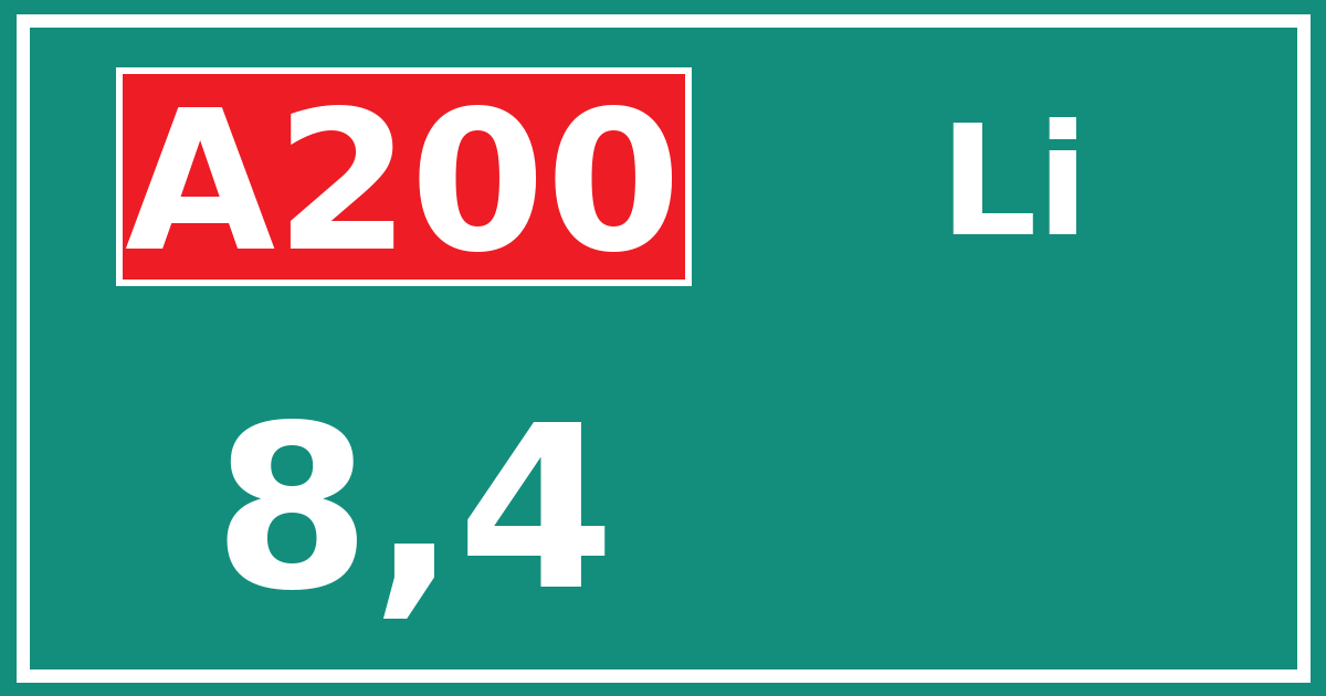 Hectometerbord A200 8,4 zijde Li