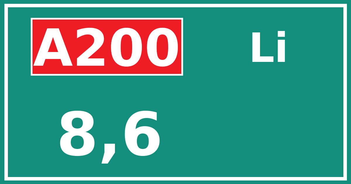 Hectometerbord A200 8,6 zijde Li