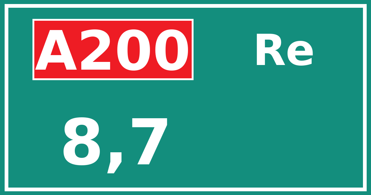 Hectometerbord A200 8,7 zijde Re