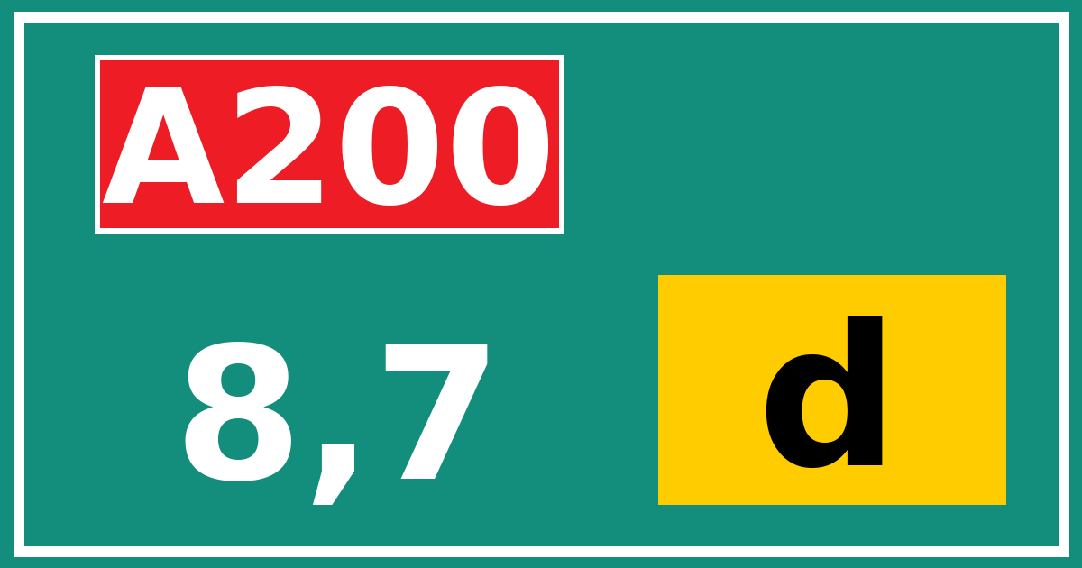 Hectometerbord A200 8,7 letter d