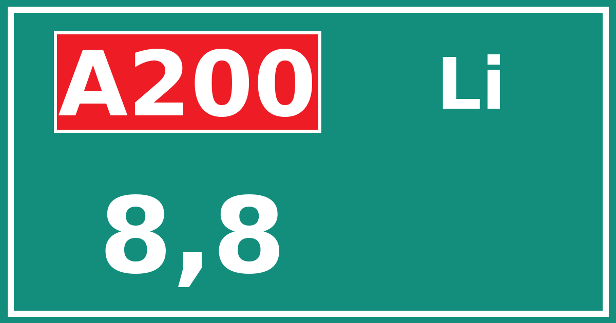 Hectometerbord A200 8,8 zijde Li