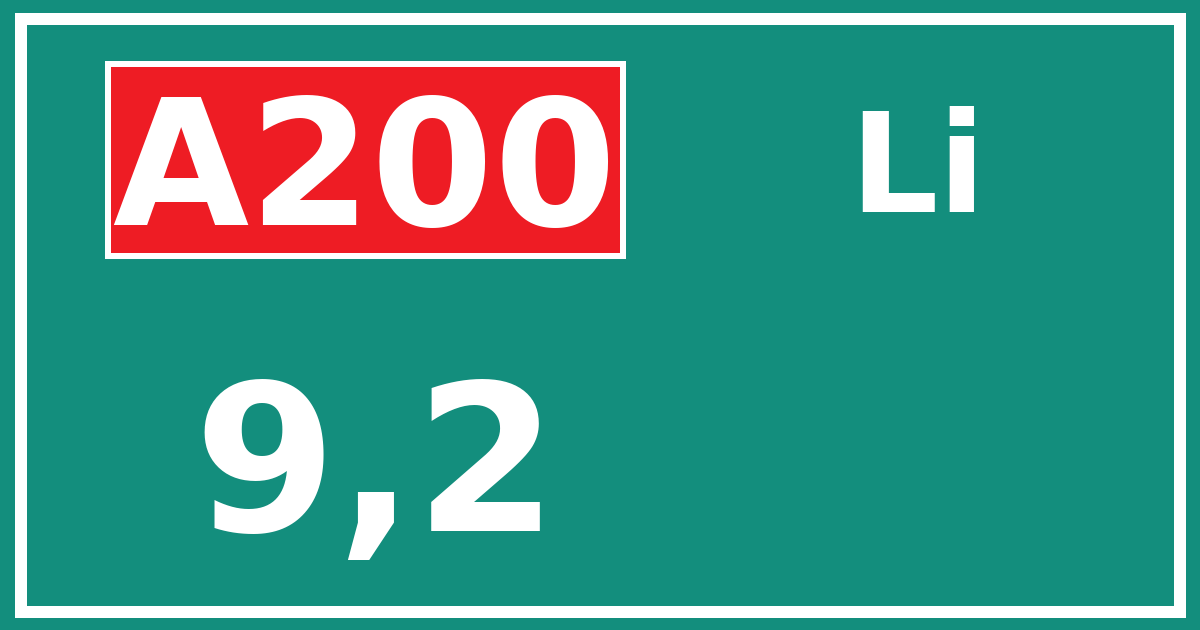 Hectometerbord A200 9,2 zijde Li