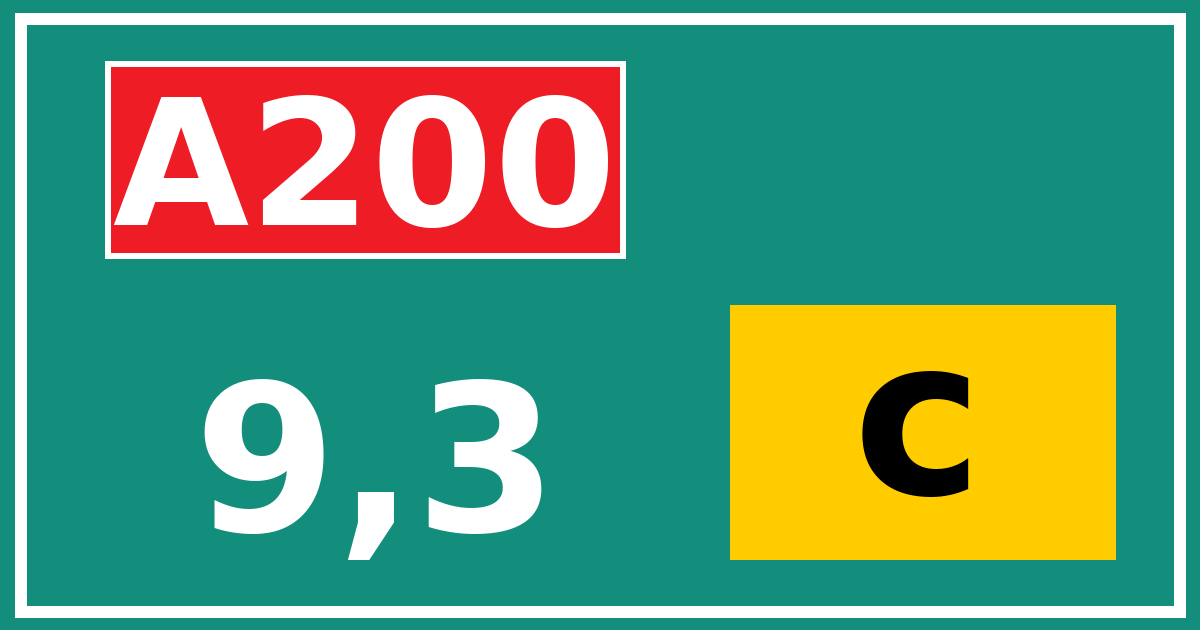 Hectometerbord A200 9,3 letter c
