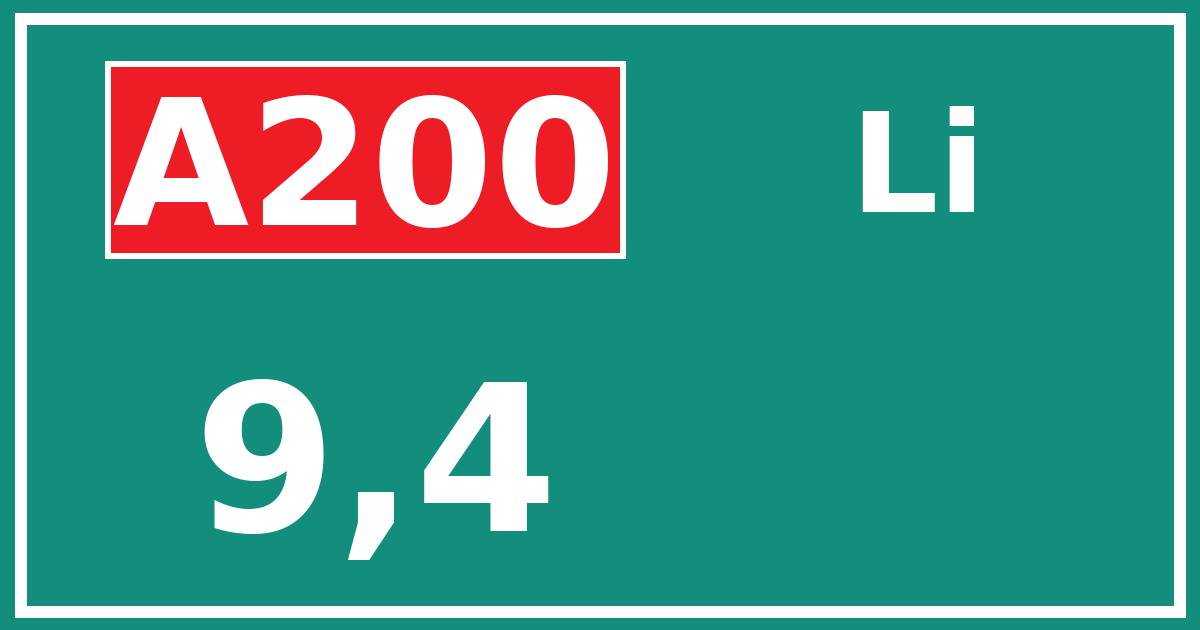 Hectometerbord A200 9,4 zijde Li