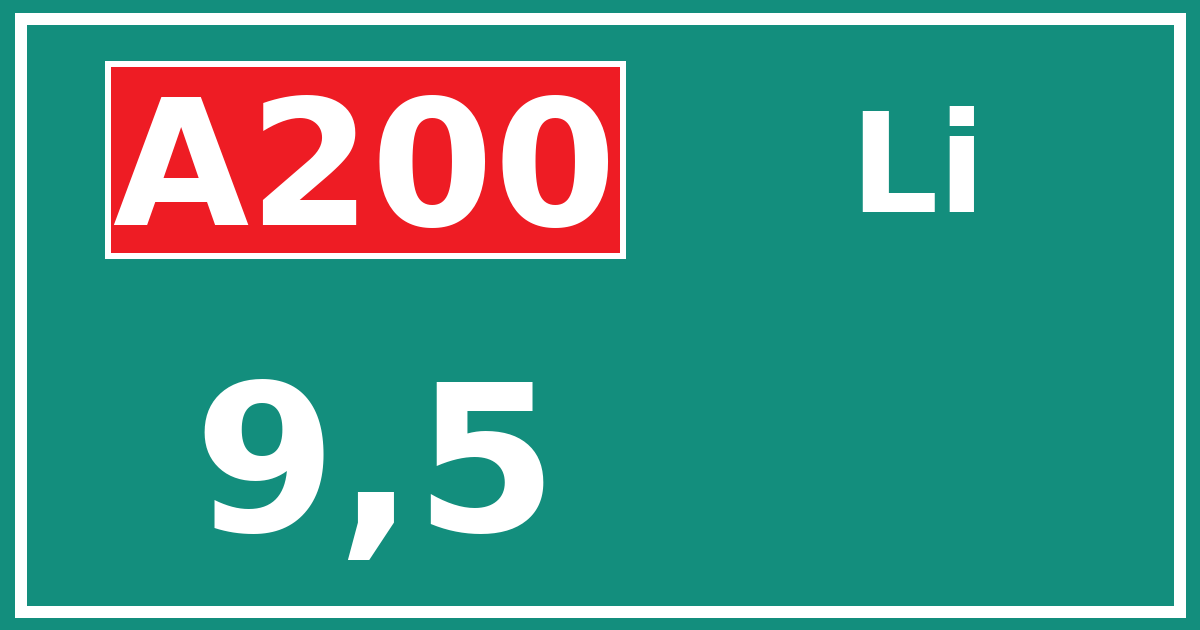 Hectometerbord A200 9,5 zijde Li