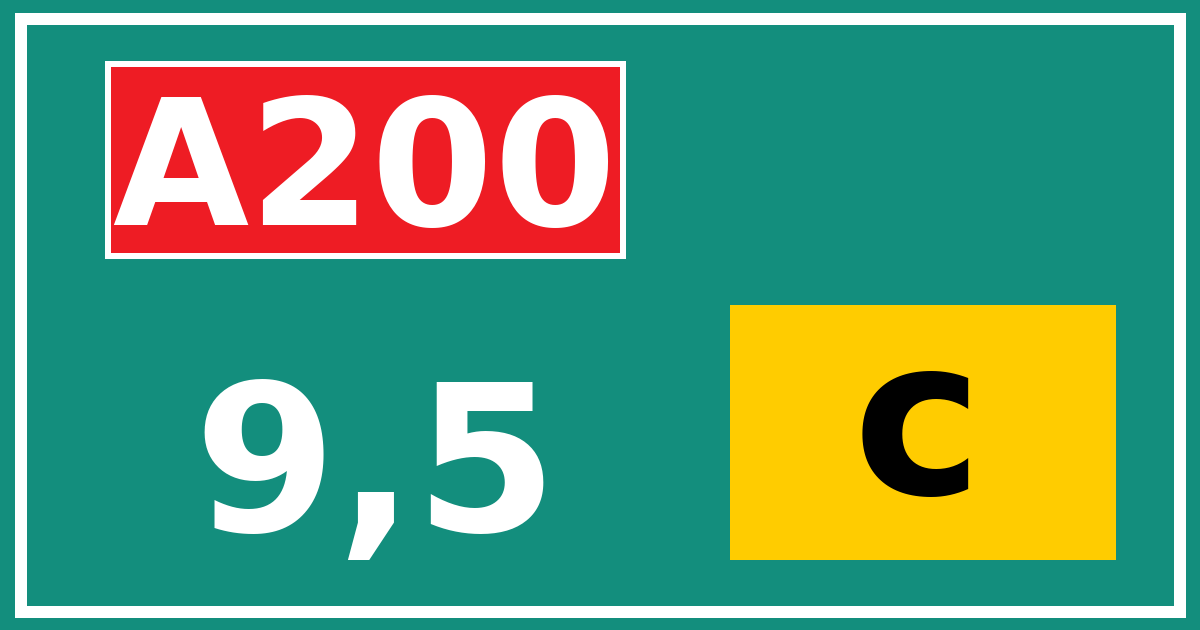 Hectometerbord A200 9,5 letter c