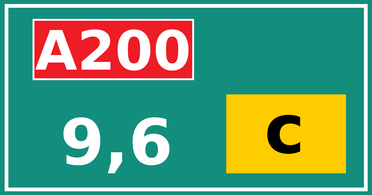 Hectometerbord A200 9,6 letter c