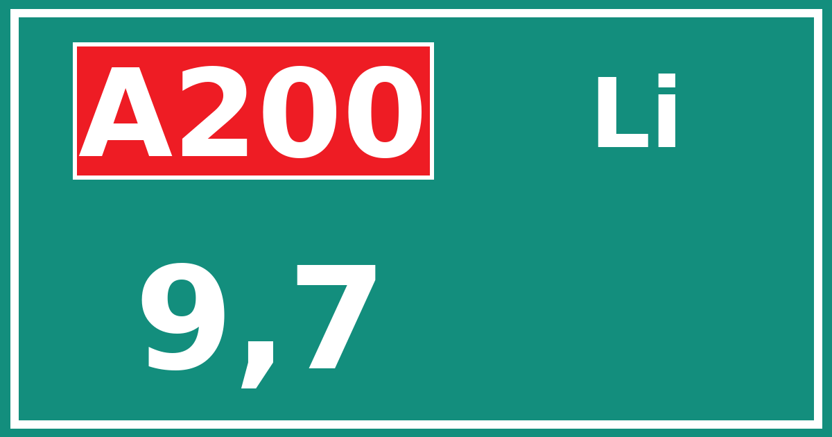 Hectometerbord A200 9,7 zijde Li