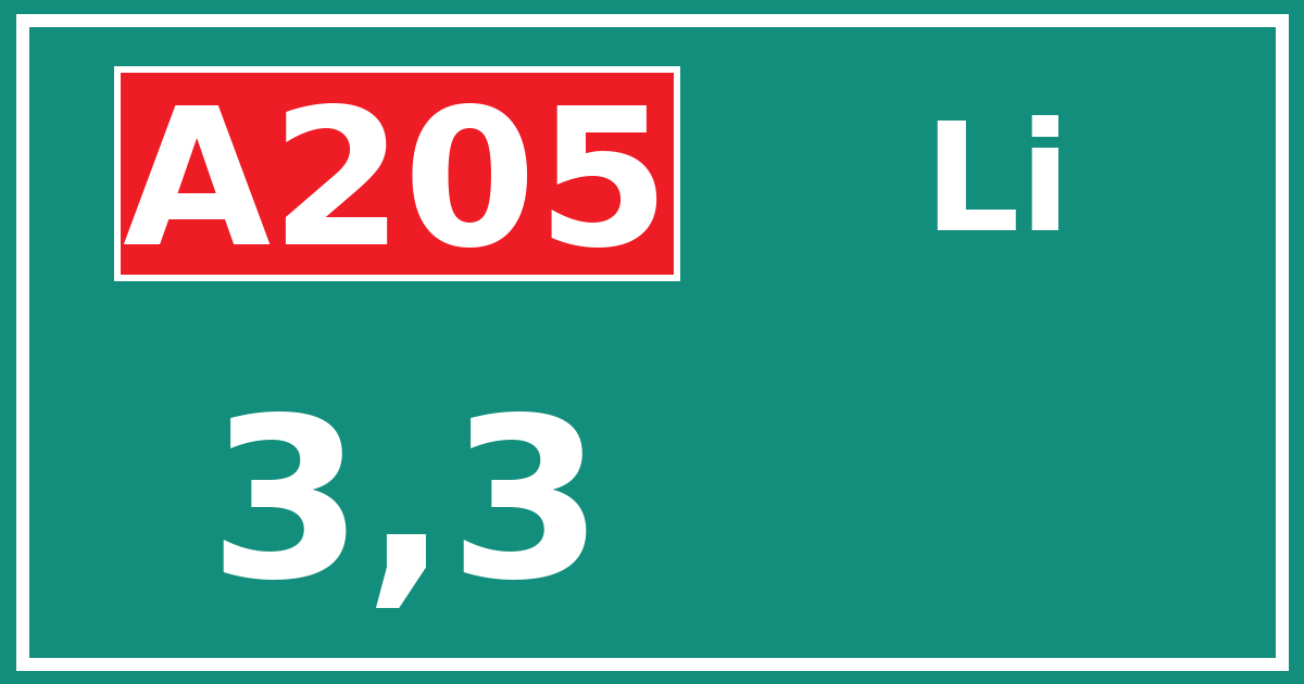 Hectometerbord A205 3,3 zijde Li