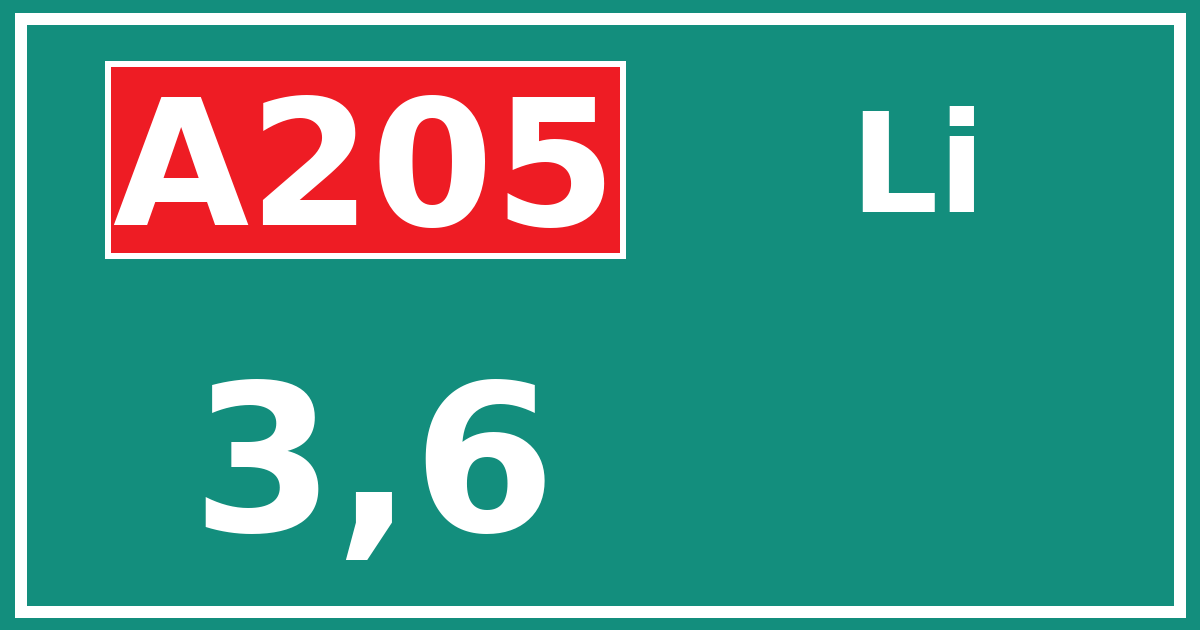 Hectometerbord A205 3,6 zijde Li