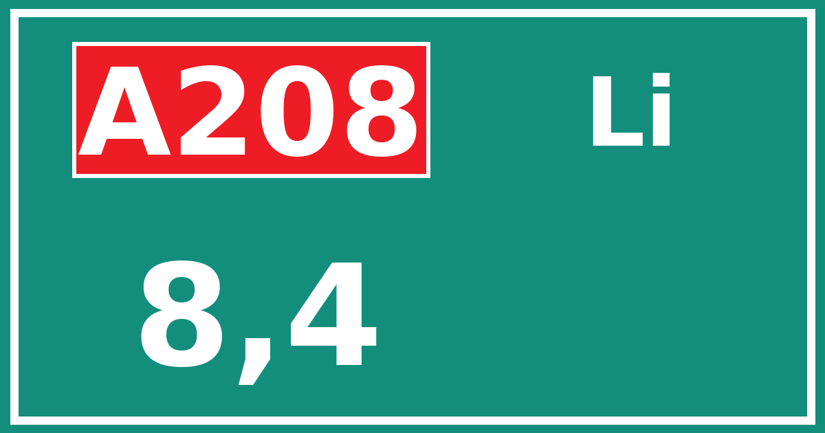 Hectometerbord A208 8,4 zijde Li
