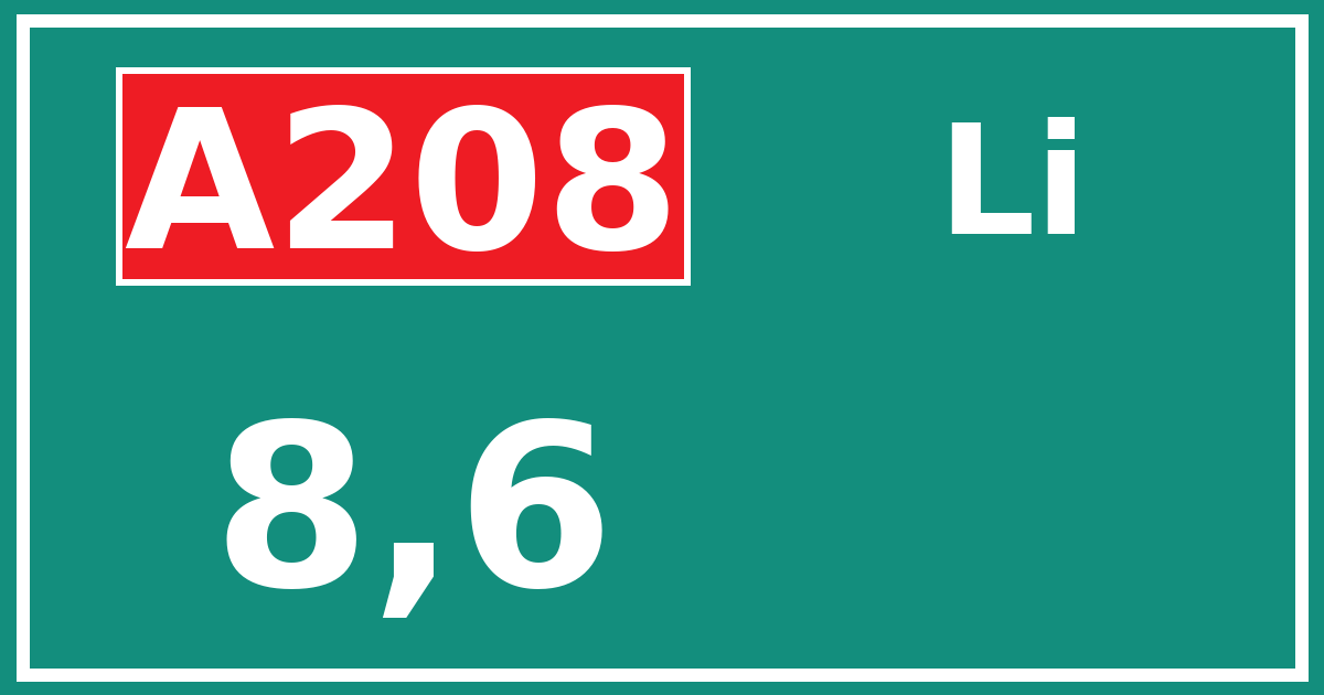 Hectometerbord A208 8,6 zijde Li