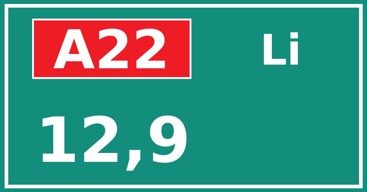 Hectometerbord A22 12,9 zijde Li