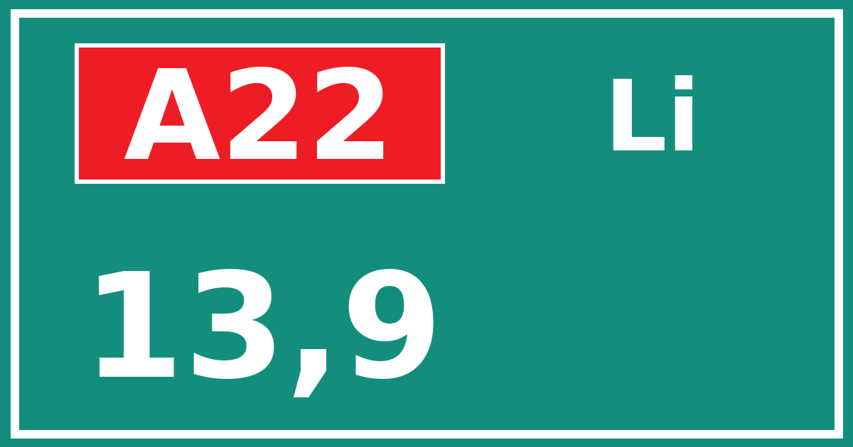 Hectometerbord A22 13,9 zijde Li
