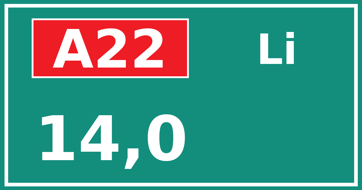 Hectometerbord A22 14,0 zijde Li