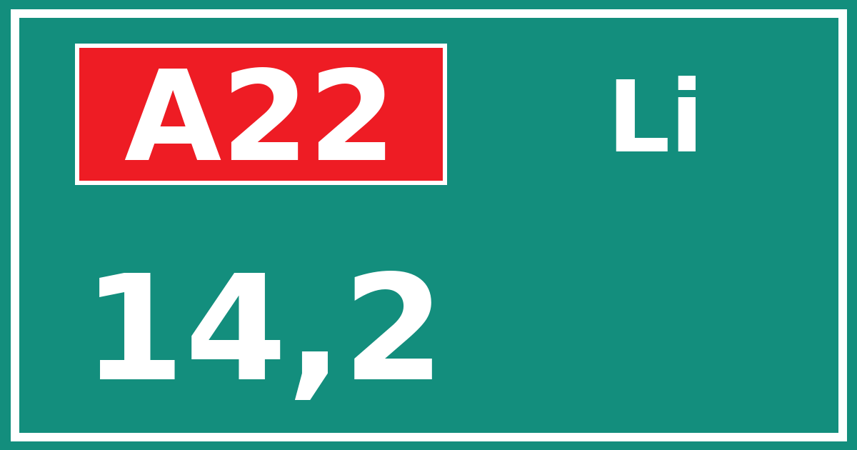 Hectometerbord A22 14,2 zijde Li