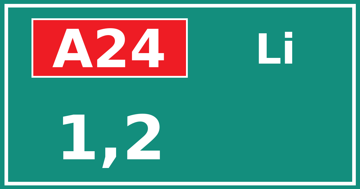 Hectometerbord A24 1,2 zijde Li