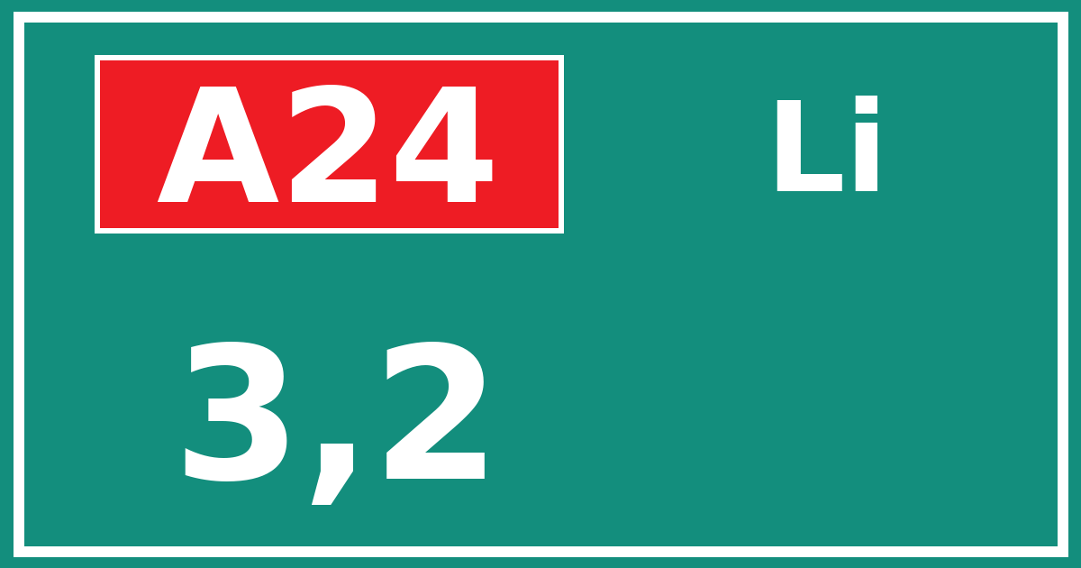 Hectometerbord A24 3,2 zijde Li