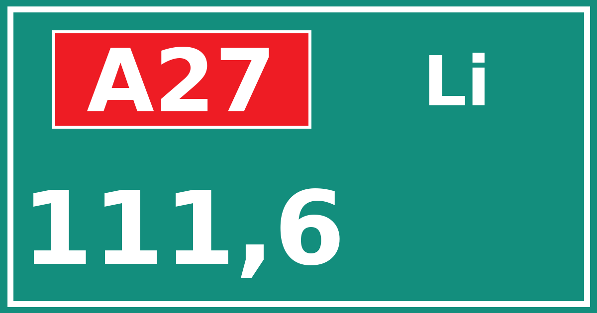 Hectometerbord A27 111,6 zijde Li