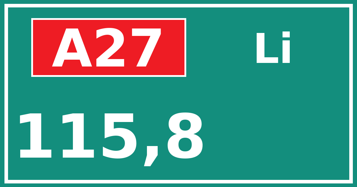 Hectometerbord A27 115,8 zijde Li