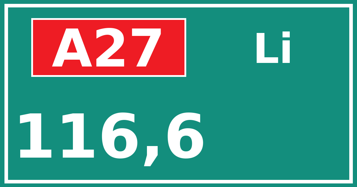 Hectometerbord A27 116,6 zijde Li