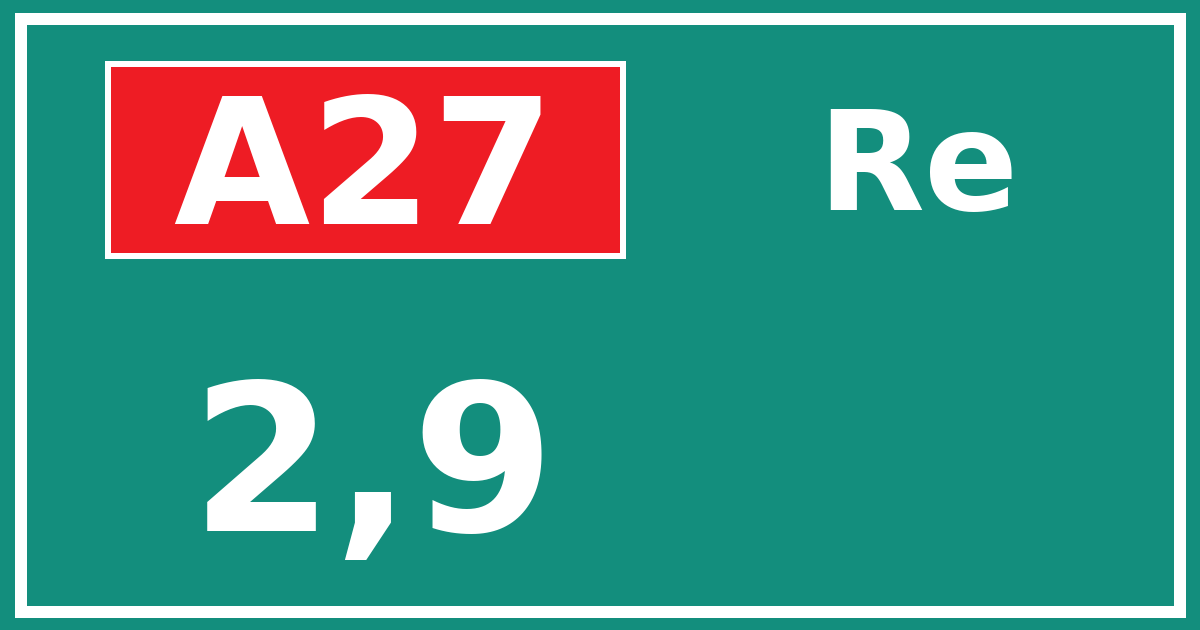 Hectometerbord A27 2,9 zijde Re