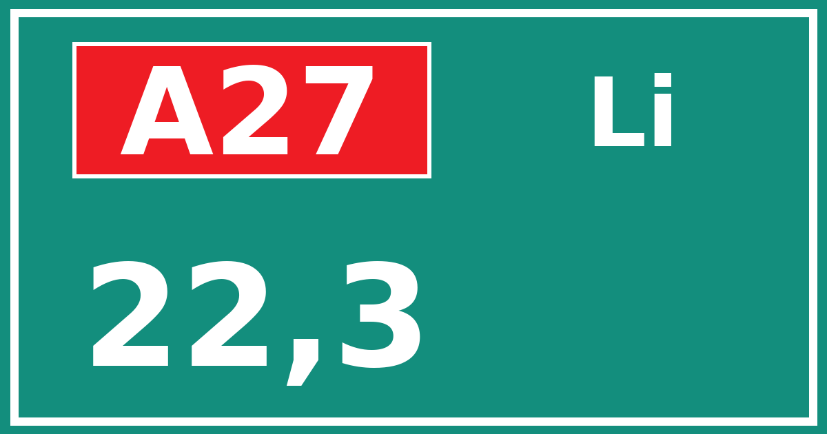 Hectometerbord A27 22,3 zijde Li