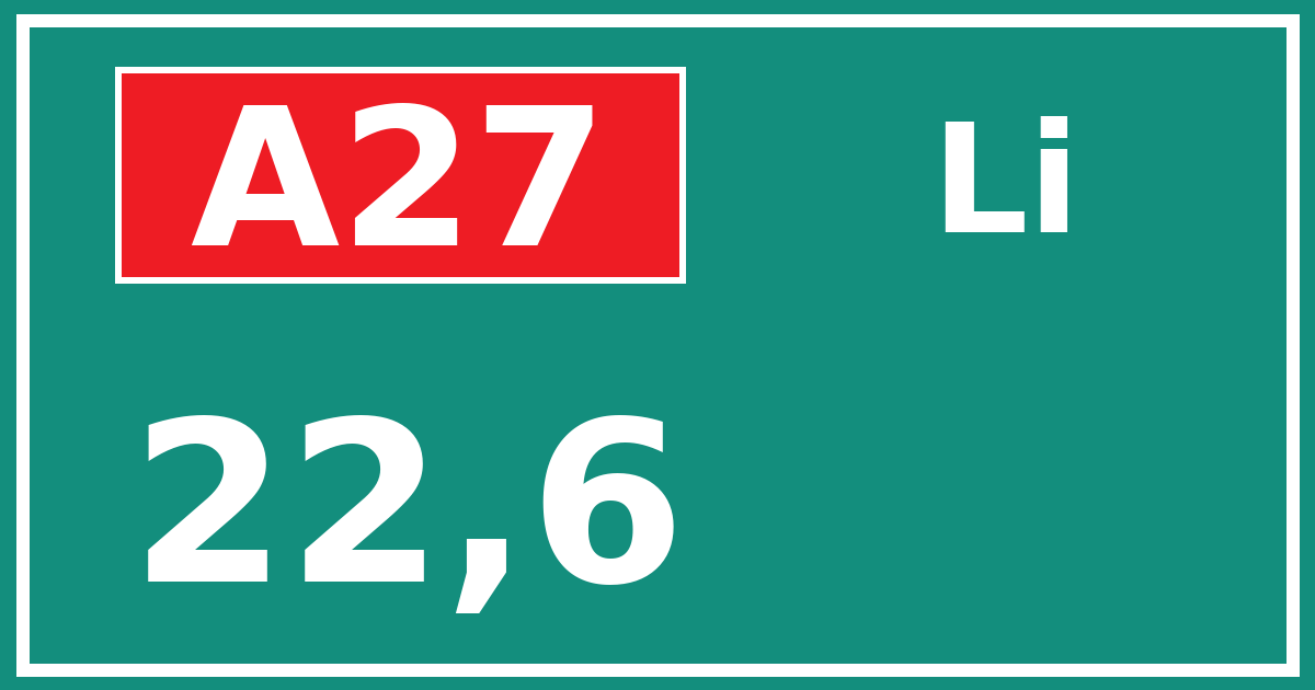 Hectometerbord A27 22,6 zijde Li